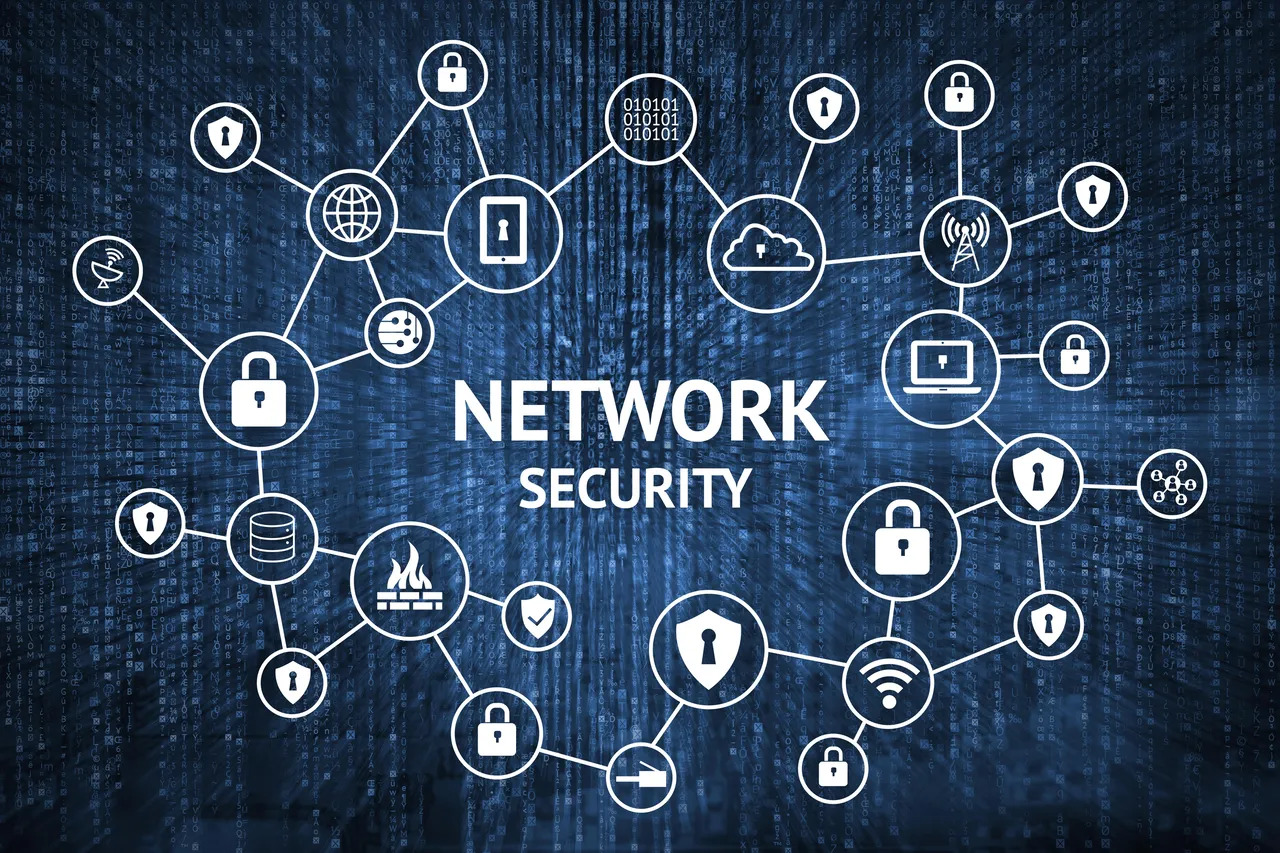 network